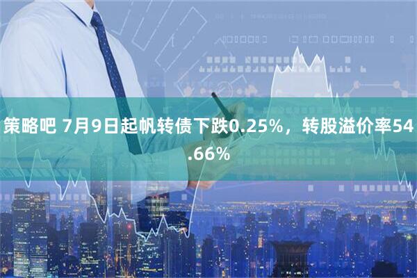 策略吧 7月9日起帆转债下跌0.25%，转股溢价率54.66%