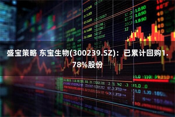 盛宝策略 东宝生物(300239.SZ)：已累计回购1.78%股份